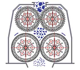 洗煤廠專(zhuān)用破煤機(jī)工作原理